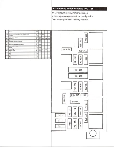 Fuse Relays M-Class W166 2012. . Fuse box gl450 relay diagram